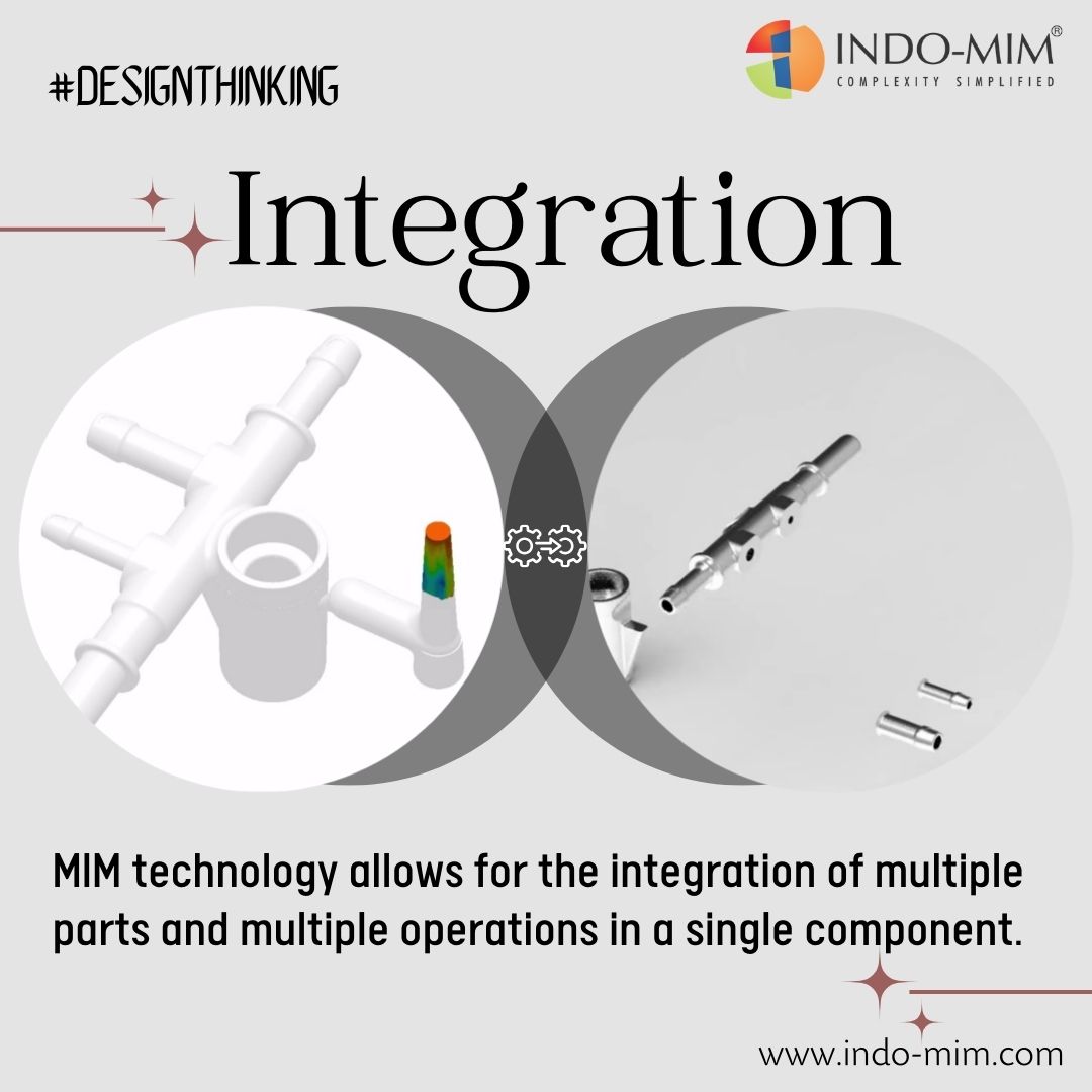 Integration